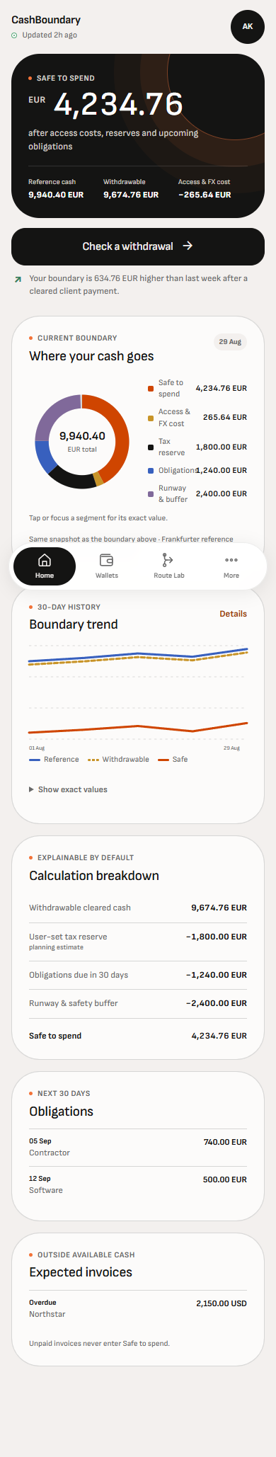 CashBoundary mobile Home showing Safe to spend, cash composition and calculation breakdown